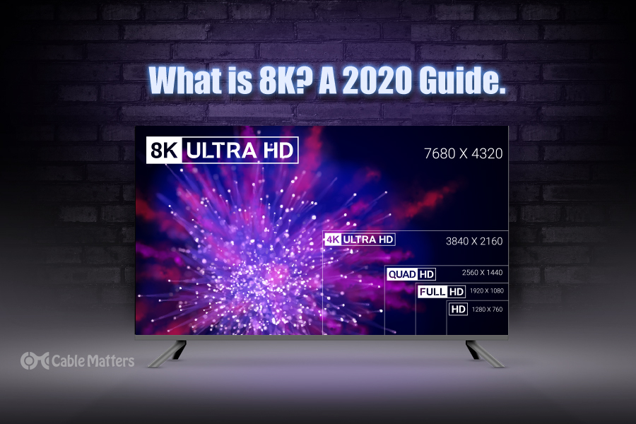 What is 8K? A 2020 Guide