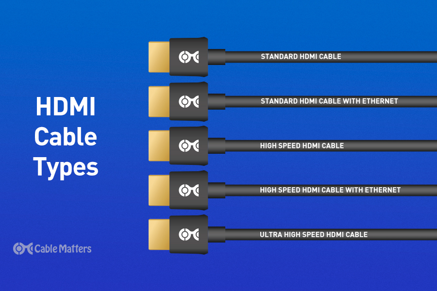 Adaptador/Doble Hembra HDMI 1.4 formato Keystone Excel: 100-806