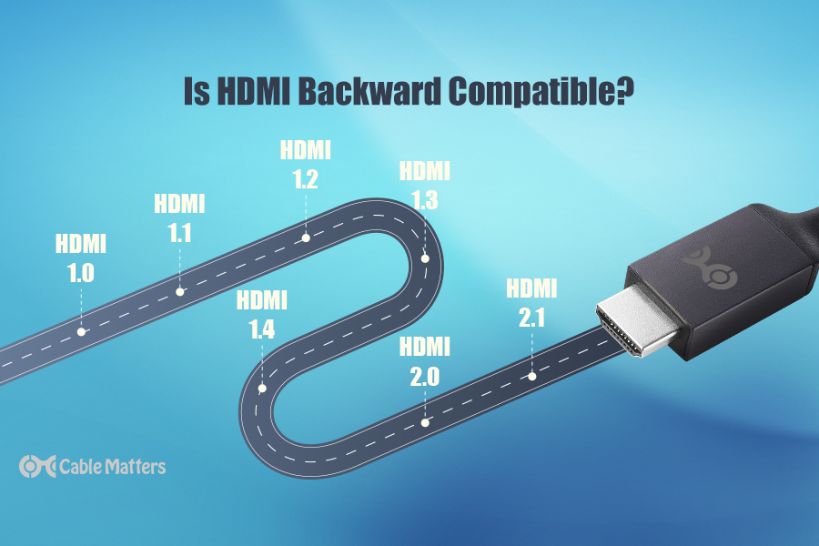 4 Different Types of HDMI Cable You Should Know