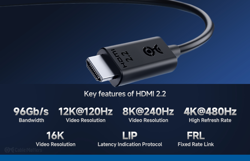 The main features of HDMI 2.2