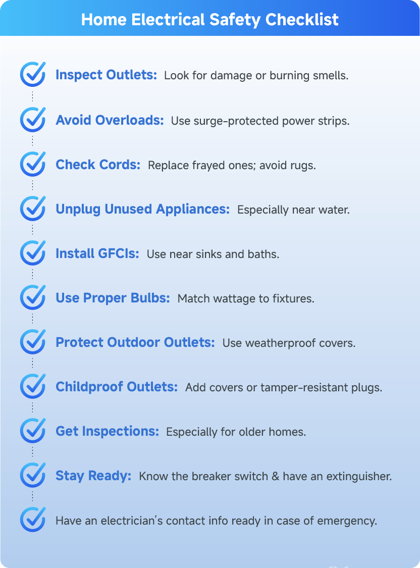 What is a short circuit? Home electrical safety checklist