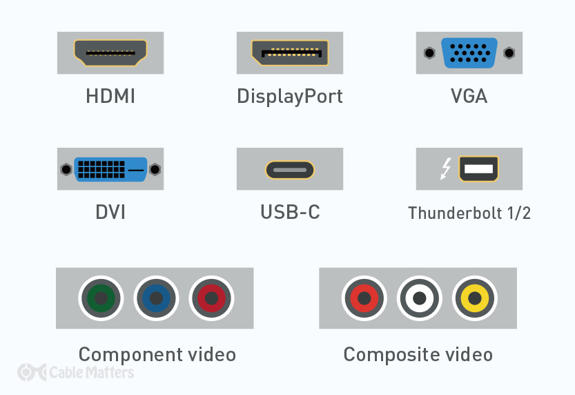 Quelles sont les différentes connectiques d'un moniteur ou écran PC ?