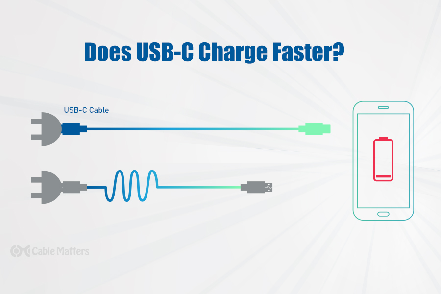 Can all USB-C cables fast charge?