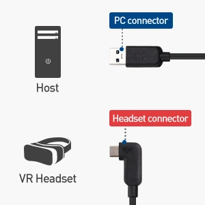 ctive USB-A to USB-C VR Cable