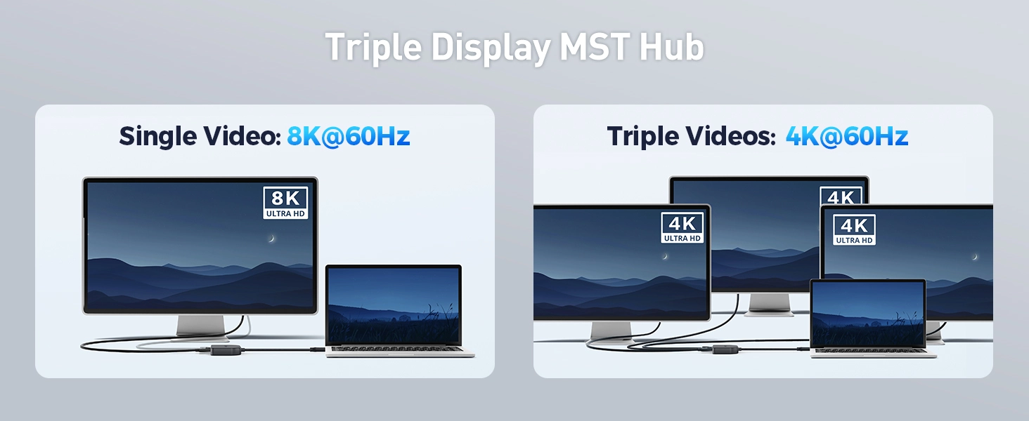 DisplayPort 1.4 MST Hub 