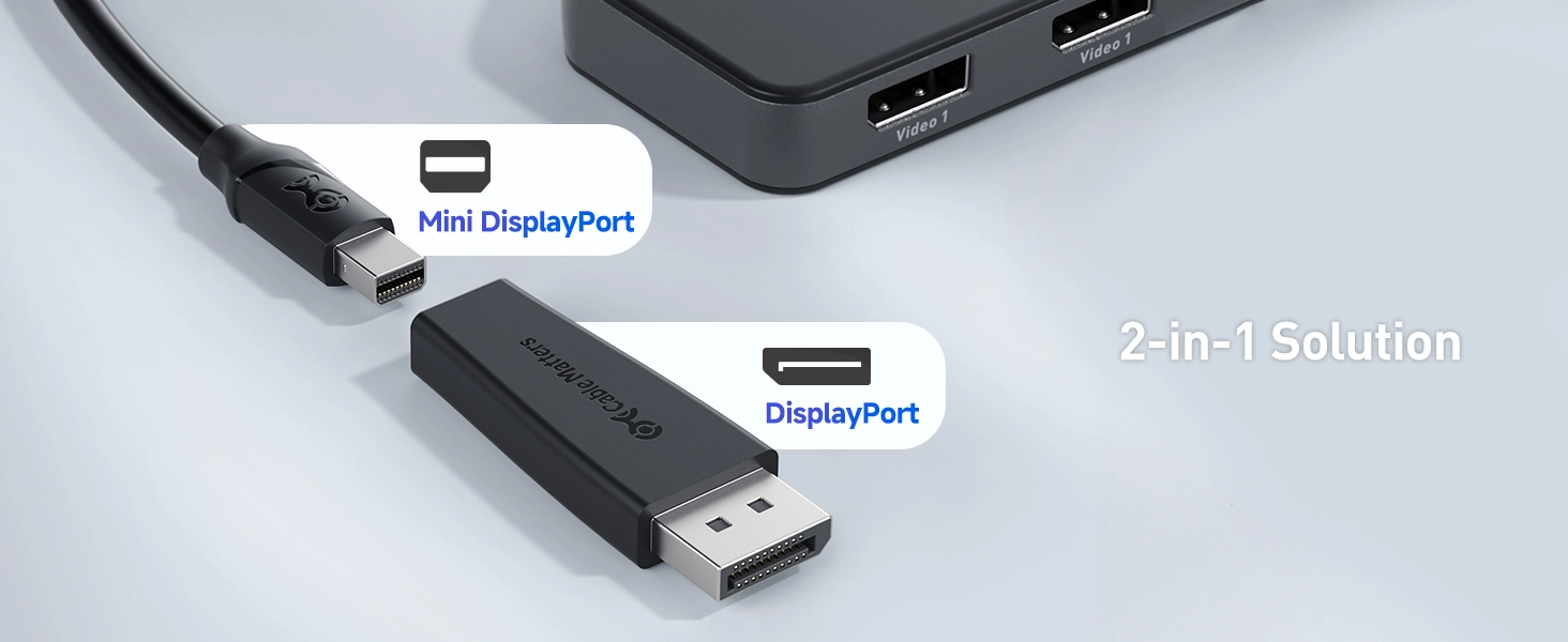 DisplayPort 1.4 MST Hub