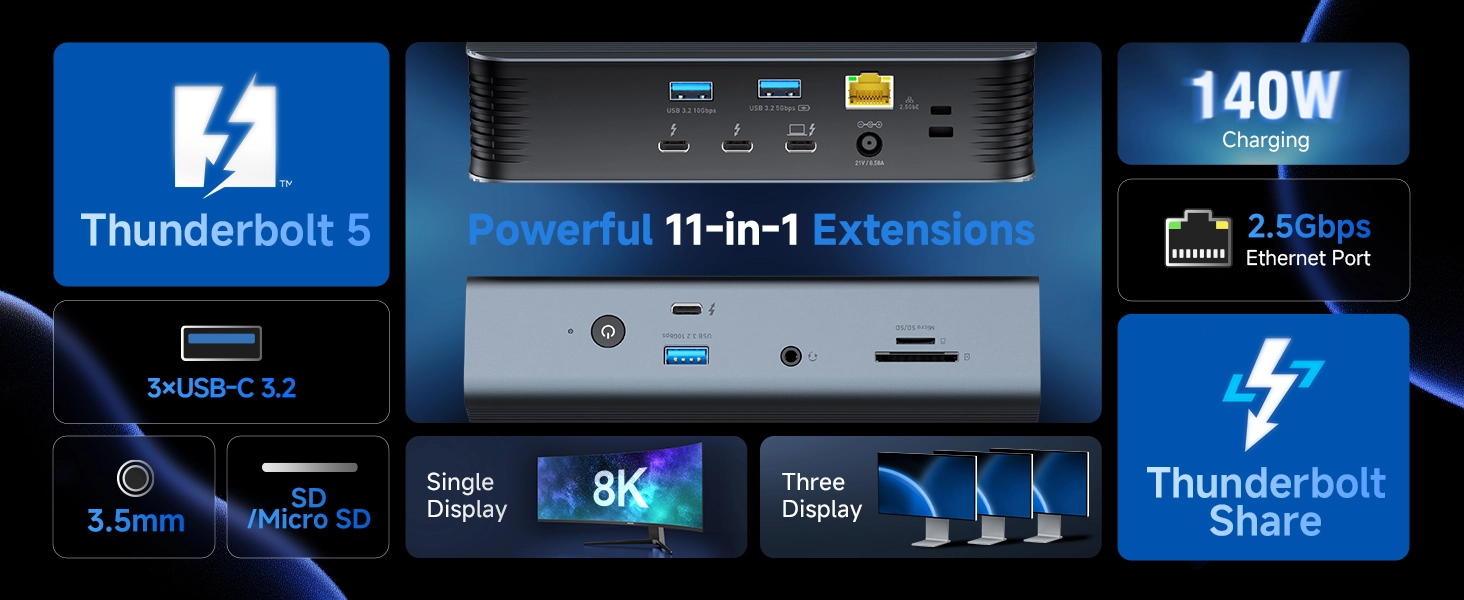 11-in-1 Thunderbolt 5 Dock with Thunderbolt Share 