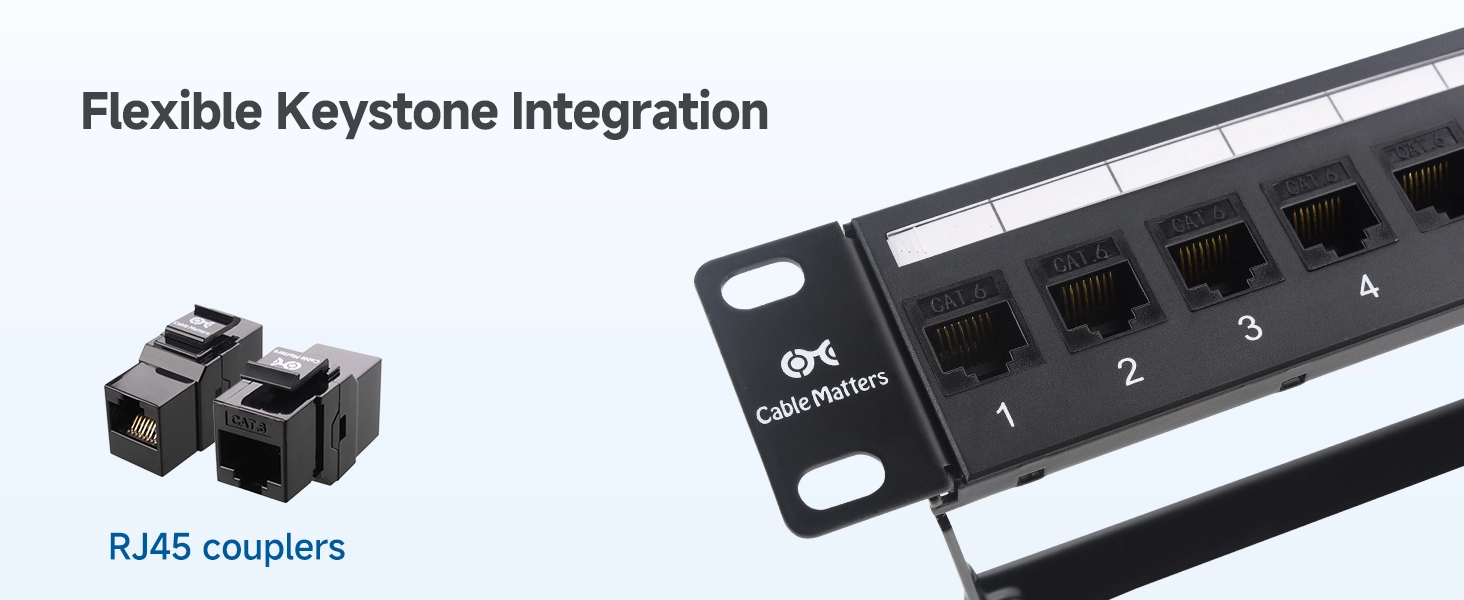 Cat6 Ethernet Patch Panel