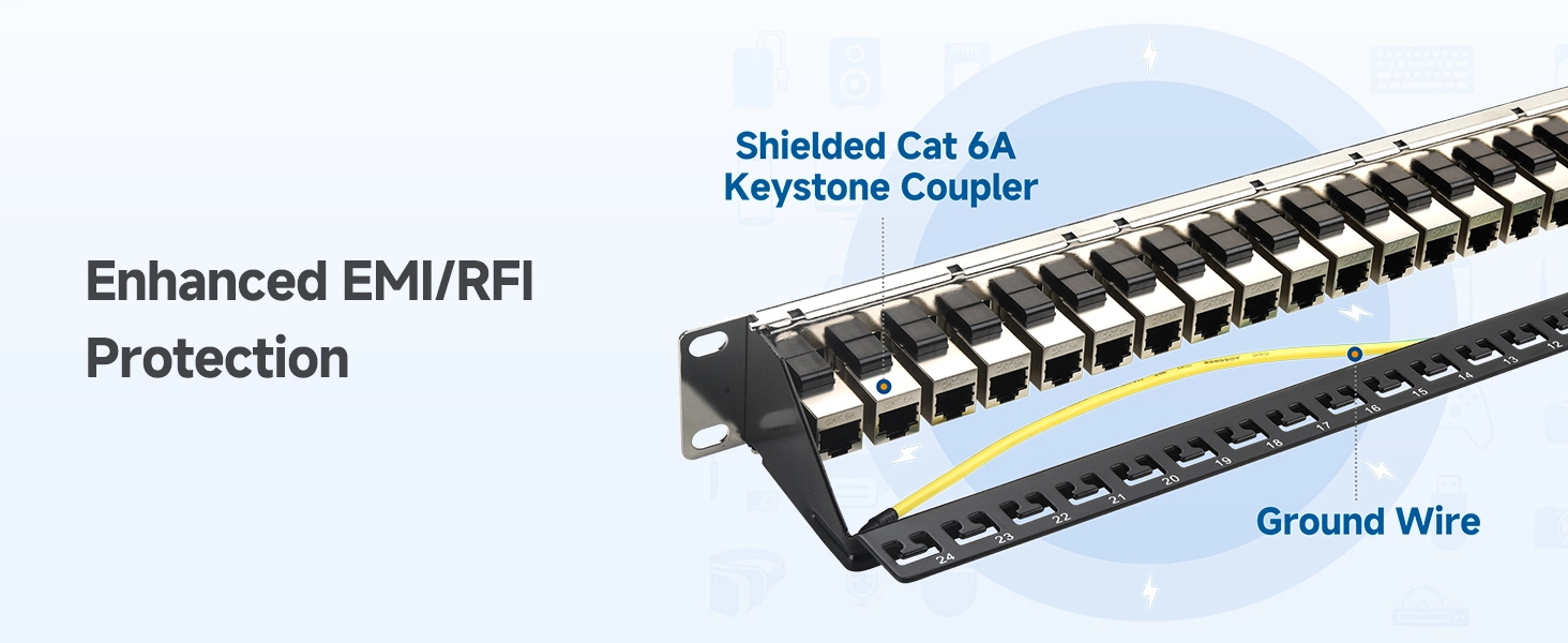 Cat6A Ethernet Patch Panel