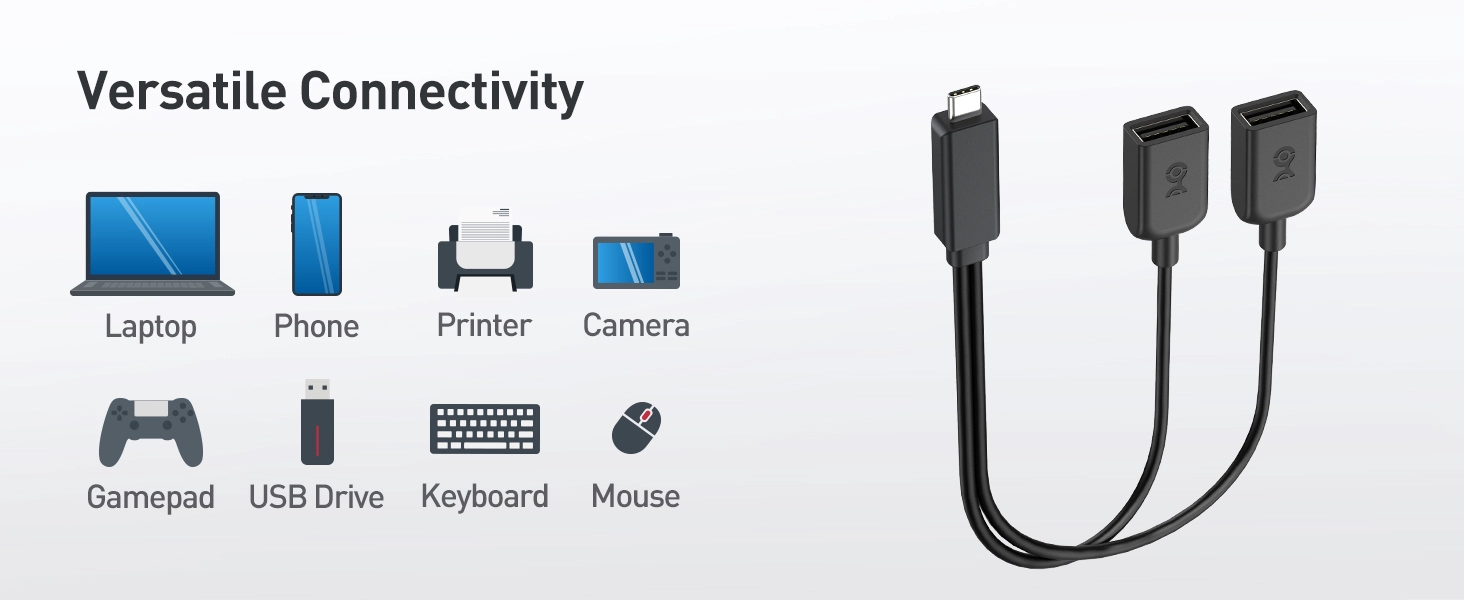 USB-C Male to Dual USB-A Female Splitter