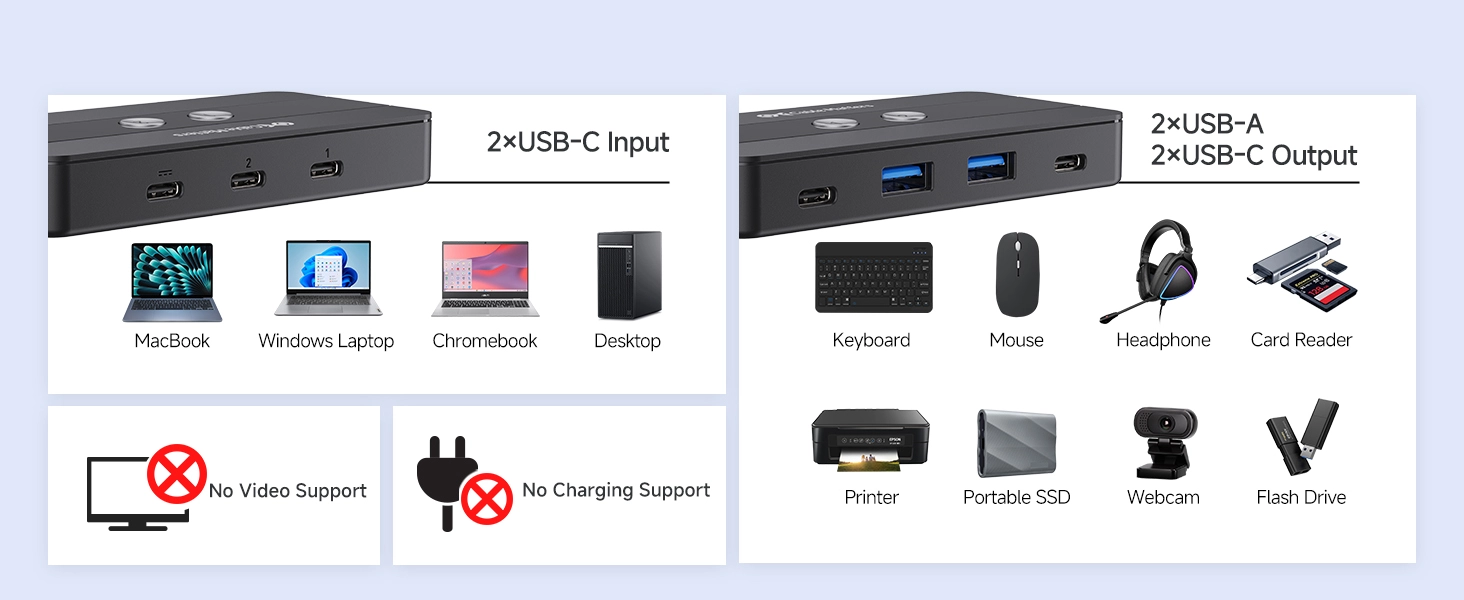 USB C switch with remote control for sharing USB-A and USB-C peripherals