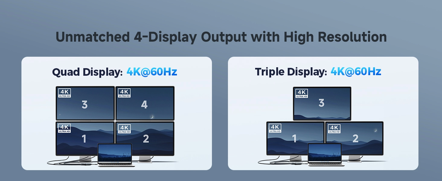 4K Quad Display USB C MST Adapter