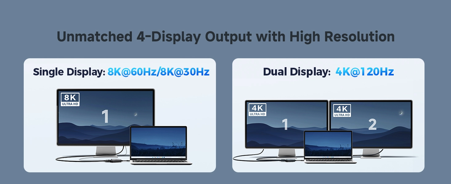 4K Quad Display USB C MST Adapter