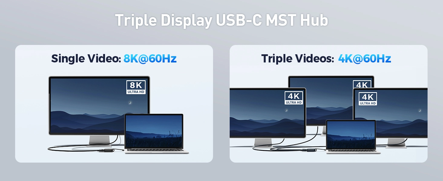  4K@60Hz Triple Display USB C MST Hub  