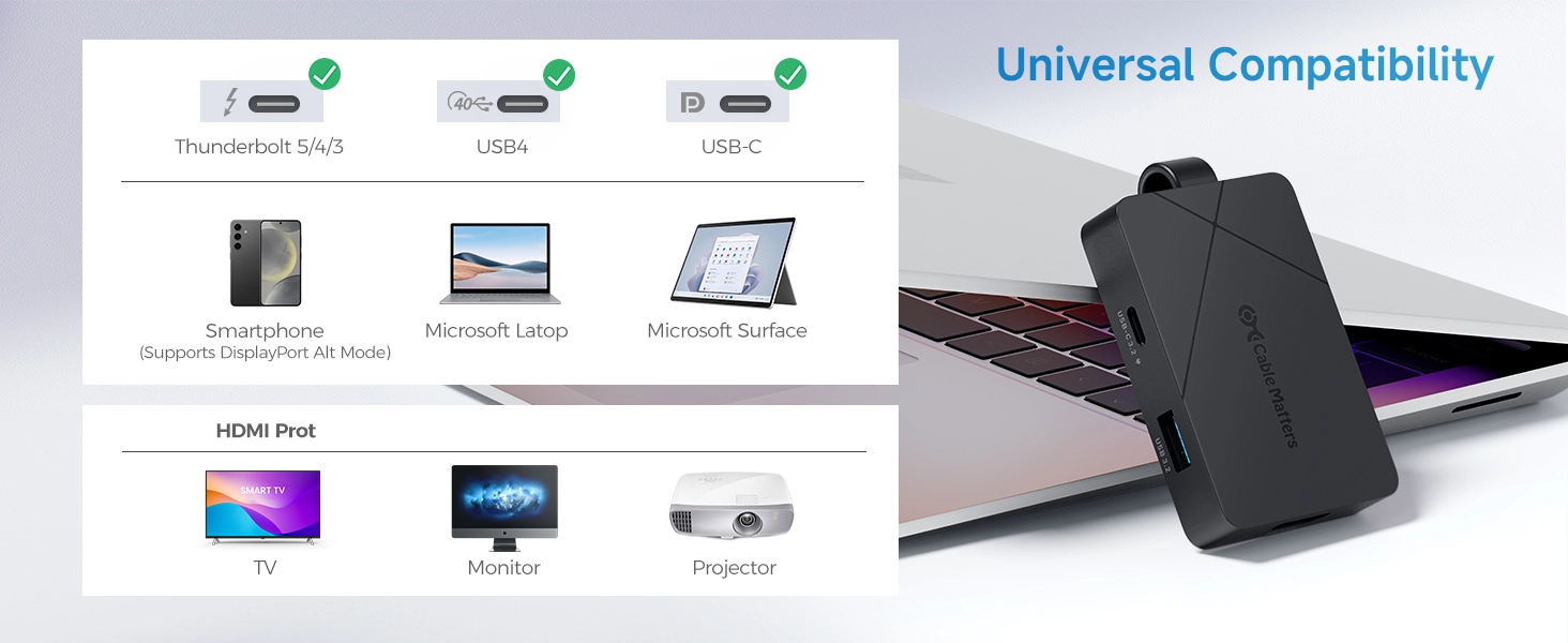 Cable Matters 4-in-1 USB C Hub 