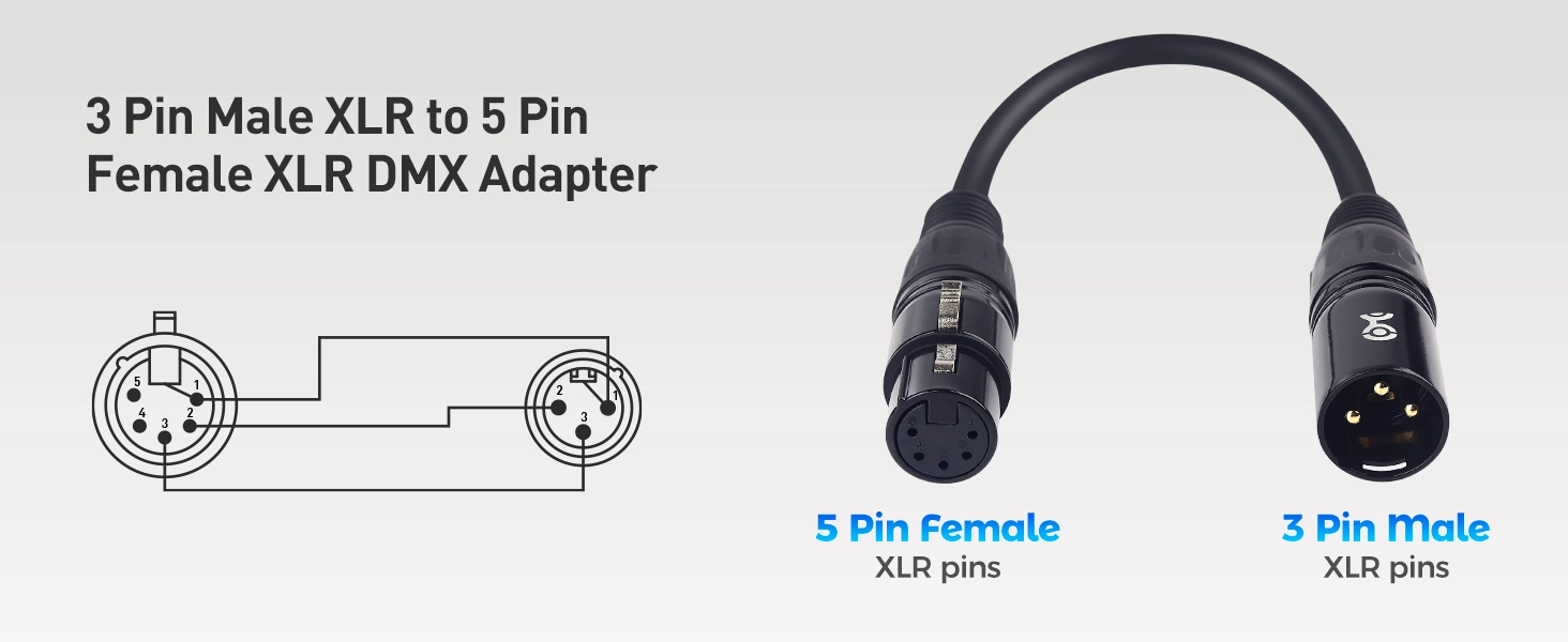 3 Pin to 5 Pin DMX Lighting Cable 