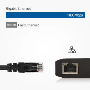 USB C Multiport Adapter (USB C Hub with HDMI 4K), 2X USB 3.0, Gigabit Ethernet, and 80W PD in Black