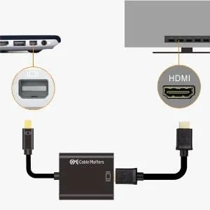 Andersson Adapter Mini DP-HDMI F 0,2m