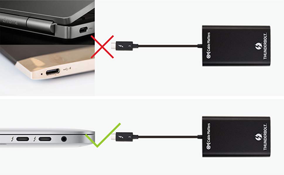 thunderbolt to multiple hdmi