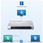 [Intel Certified] 16-in-1 40Gbps Thunderbolt™ 4 Dock with Thunderbolt Share