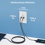 Cable Matters 2-Pack, 15A Outlet Receptacle with USB Charging