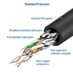 Cable Matters 10-Pack, Cat 6A Shielded Ethernet Patch Cable