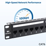 Cable Matters 1U 24-Port UTP Cat 6 Ethernet Patch Panel with Inline Keystone