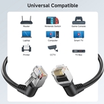 2-Pack, Cat 8 U/FTP RJ45 Patch Cable with Rotatable RJ45 Connectors