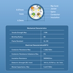 Cable Matters [UL Listed] In-Wall Rated (CM) Cat6 Bulk Ethernet Cable 500 ft