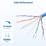 Cable Matters [UL Listed] In-Wall Rated (CM) Cat6 Bulk Ethernet Cable 500 ft