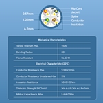 Cable Matters [UL Listed] Riser Rated (CMR) Cat6 Bulk Ethernet Cable