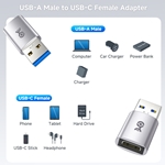 2-Pack, 10Gbps USB-A Male to USB-C Female Adapter