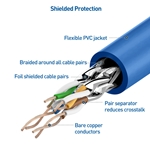 Cable Matters 5-Pack Cat6A Snagless Shielded (SSTP/SFTP) Ethernet Patch Cable