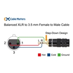 Cable Matters 3.5mm (1/8 Inch) TRS to XLR Cable (Male to Female)