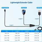 Cable Matters Infrared Remote Extender Cable
