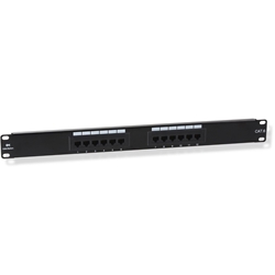 thunderbolt patch panel