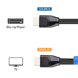 Cable Matters Câble HDMI coudé Ultra HD 8K 48Gbps (câble HDMI à 90 degrés)  en Marron - 2 m