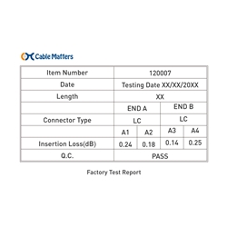 Fiber Optic Cables vs. Ethernet Cables: What's the Difference?