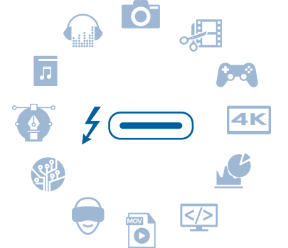 Single Cable Docking with Thunderbolt 3